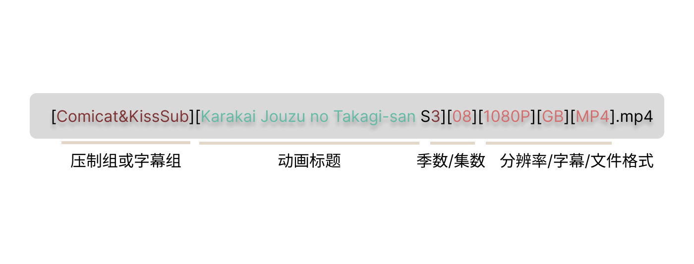 filename-parser_name