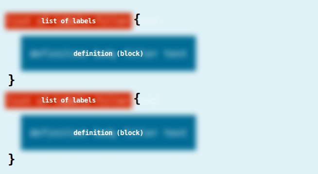 Screenshot-2017-12-25 The Caddyfile Syntax.png
